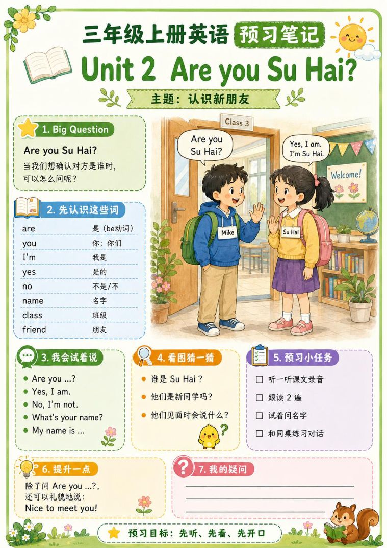 三年级上册英语预习笔记_译林版_全册资料预览第 2 页