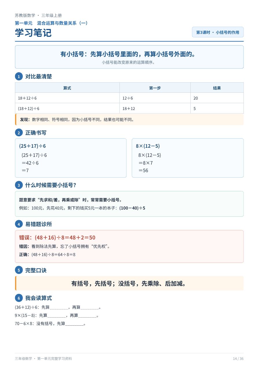 苏教版三年级上册数学_学习笔记册资料预览第 3 页