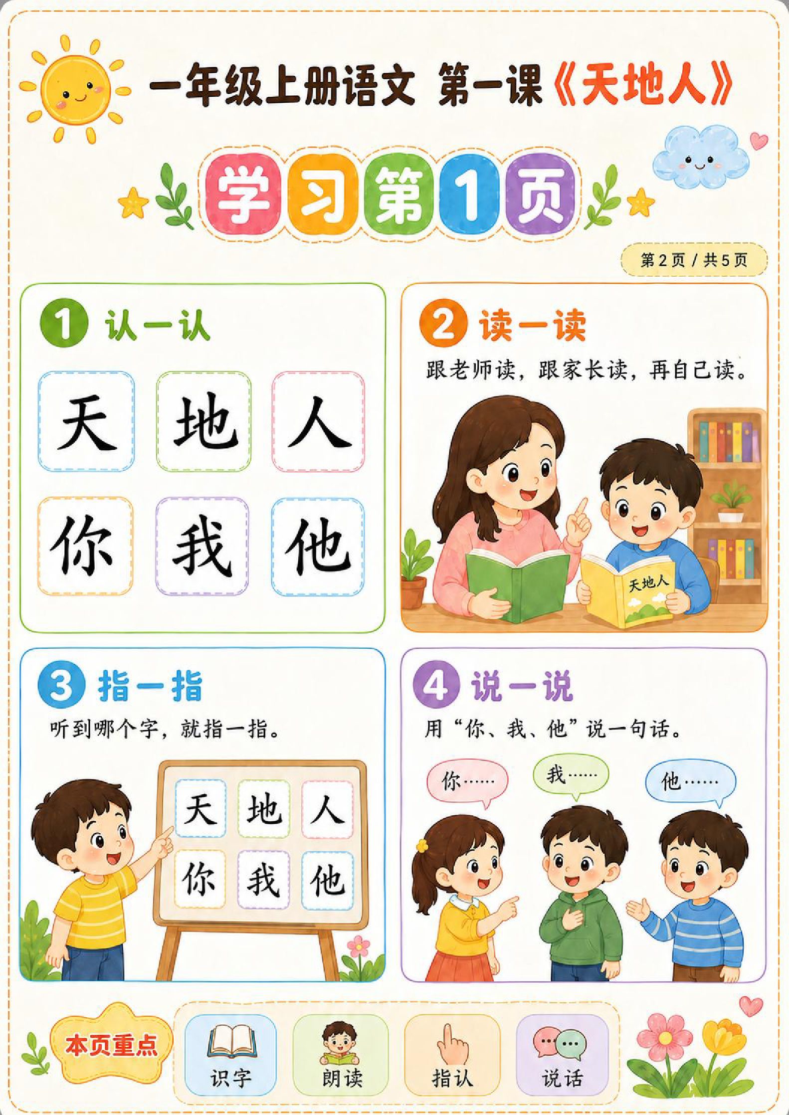 一年级语文第一课天地人预习-学习资料资料预览第 2 页