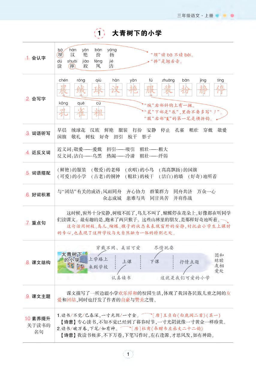 三年级状元语文笔记(背记清单)资料预览第 2 页