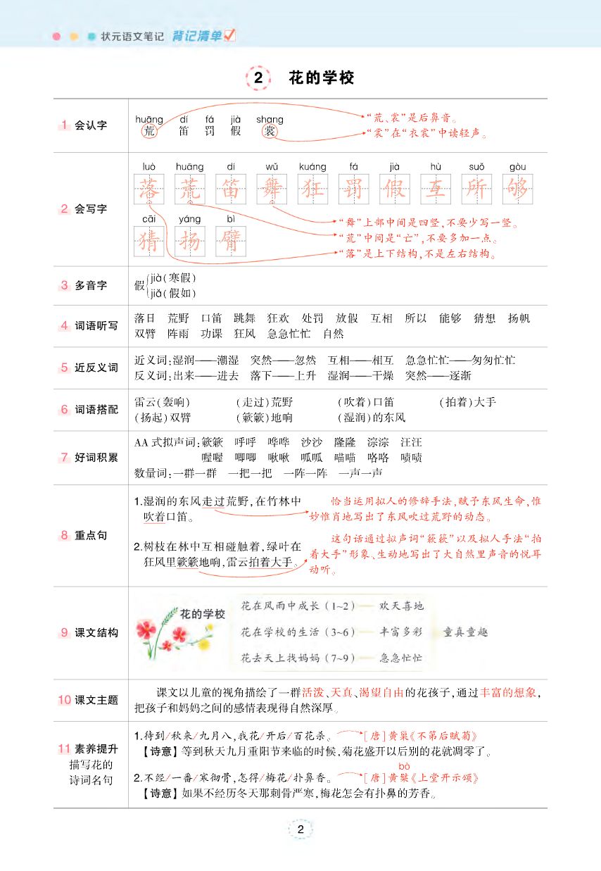 三年级状元语文笔记(背记清单)资料预览第 3 页