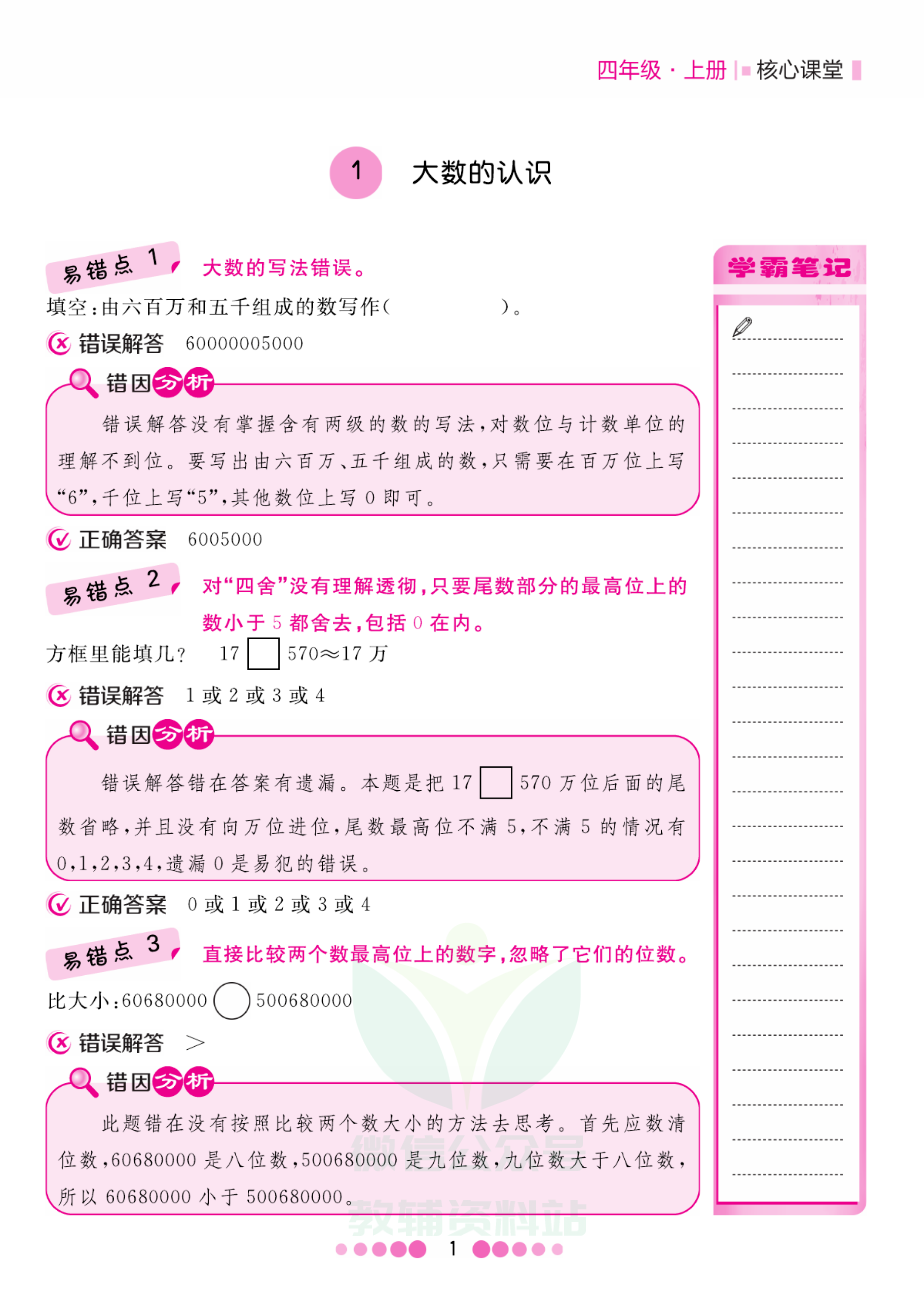 四年级上册数学人教版易错清单资料预览第 1 页