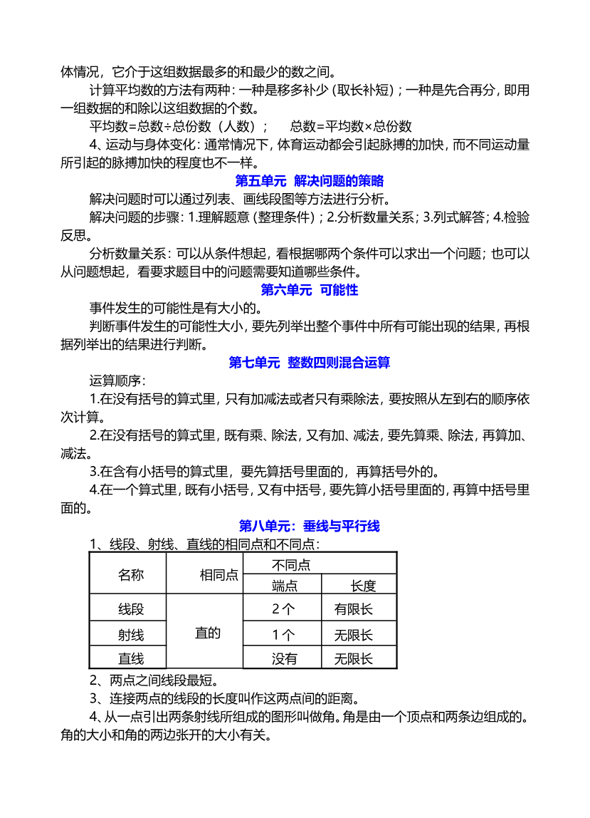苏教版数学四年级 上册 知识点资料预览第 3 页