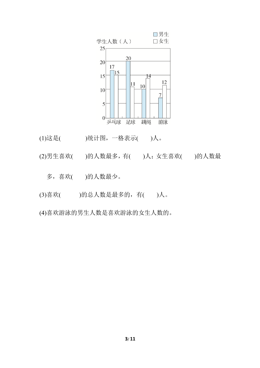 期末复习冲刺卷 专项能力提升卷5用字母表示数和复式条形统计图资料预览第 3 页