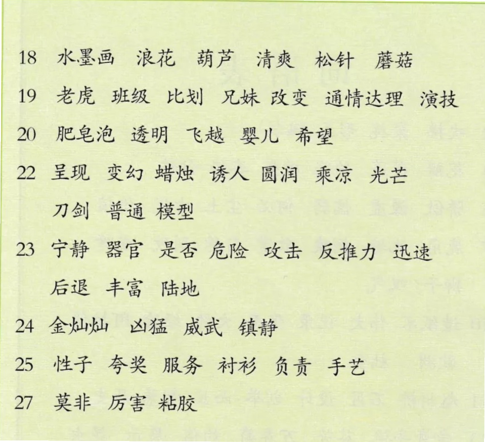 【词语表一套】2021统编版三年级（下册）写字表字帖19页-最新资料预览第 2 页