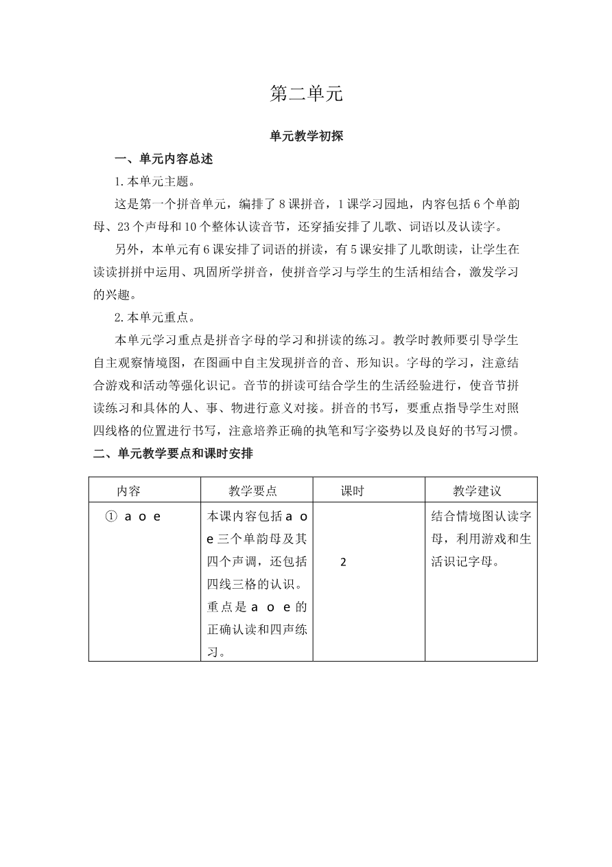 第二单元教学初探资料预览第 1 页