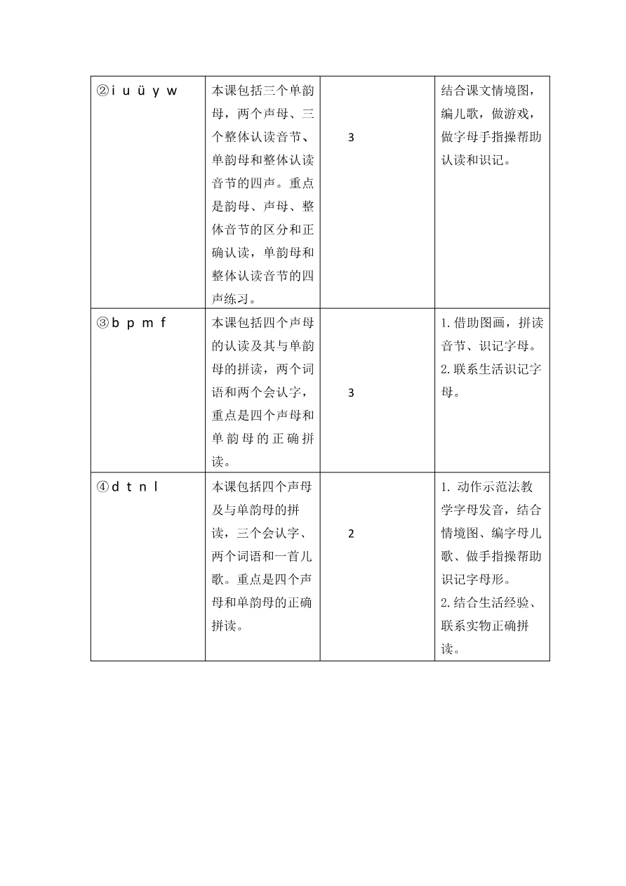 第二单元教学初探资料预览第 2 页