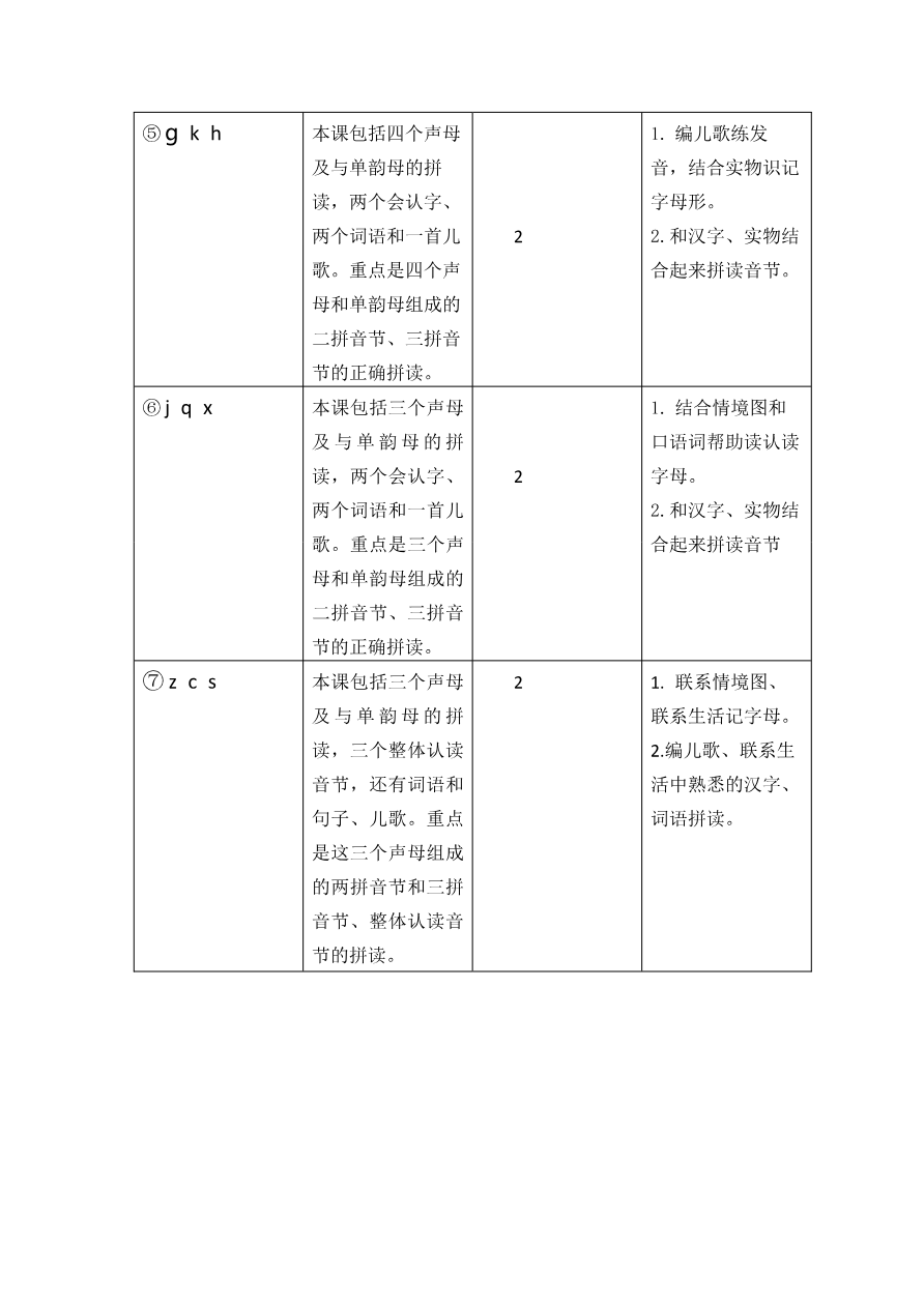 第二单元教学初探资料预览第 3 页