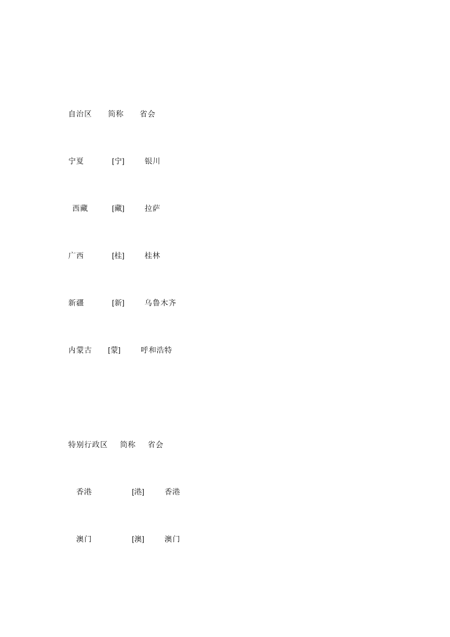 小学课外语文知识积累,这个暑假,让孩子充实起来!资料预览第 3 页