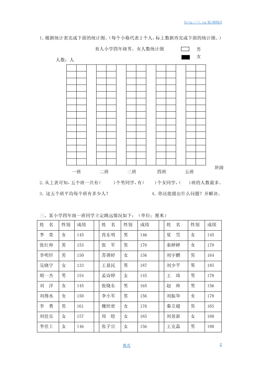 通用版数学六年级下册总复习专题:统计4 含答案资料预览第 2 页