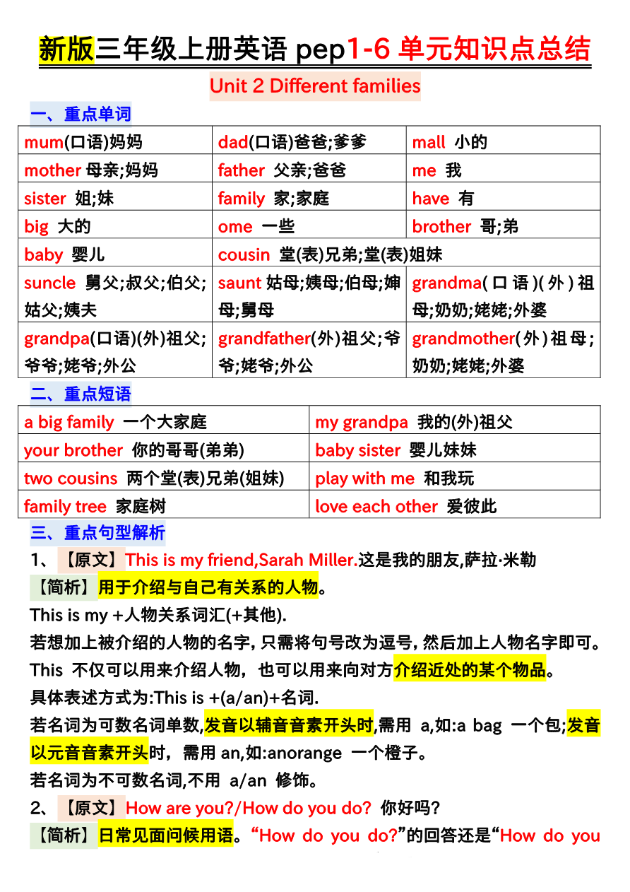 24新版PEP英语 单元知识点汇总 三上资料预览第 2 页
