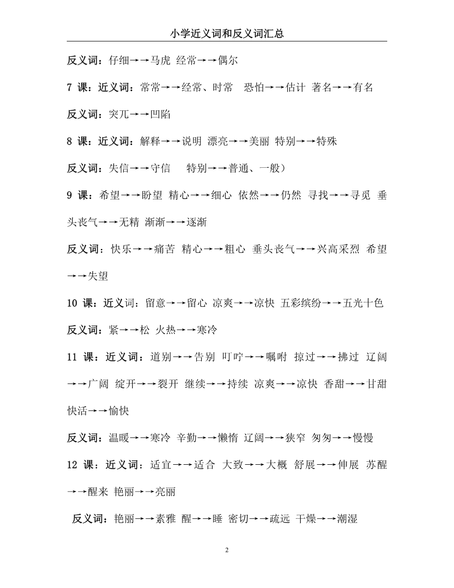 小学阶段必知的常用近反义词汇总资料预览第 2 页