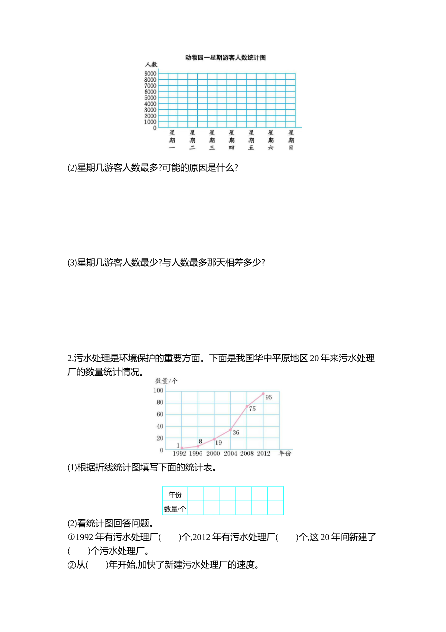 新北师大版小学四年级下册数学第六单元测试卷及答案资料预览第 2 页