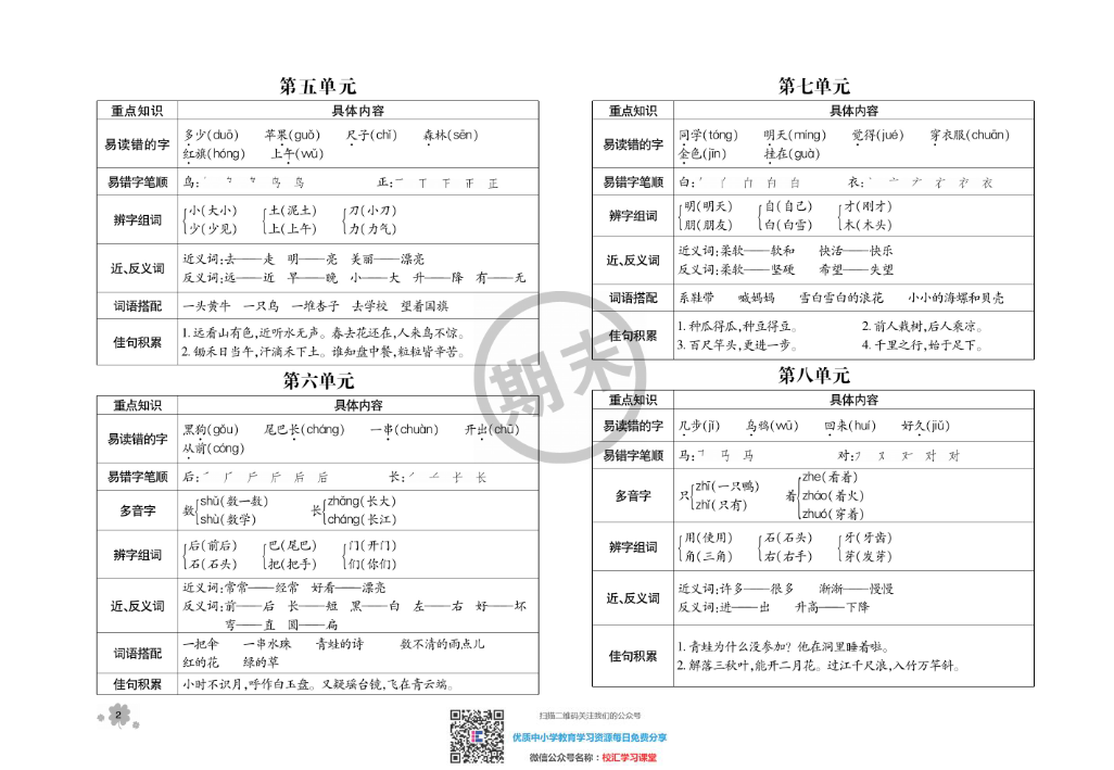全程优化期末冲刺100分语文部编版期末试卷1上资料预览第 2 页