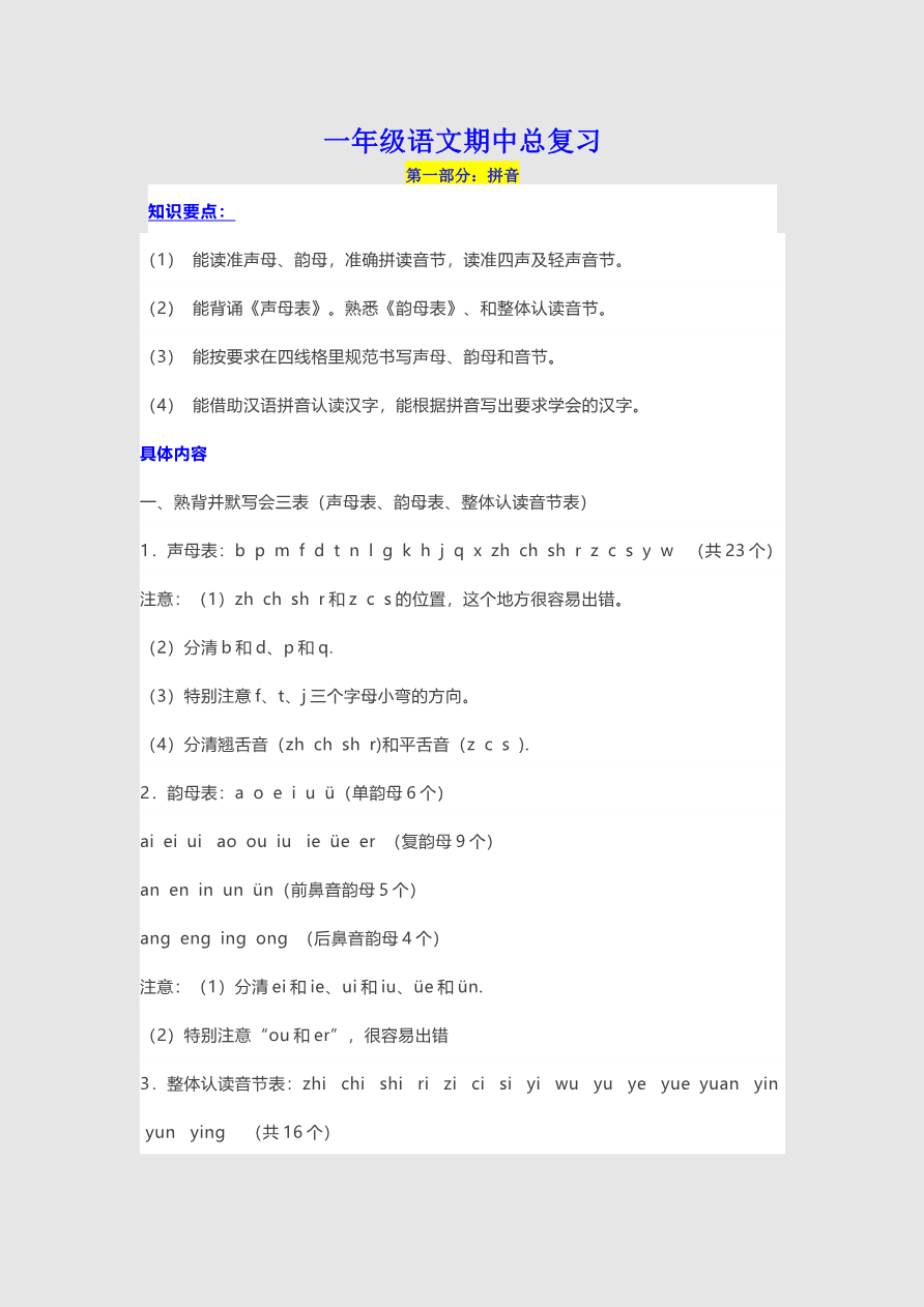期中必备考点汇总资料预览第 1 页