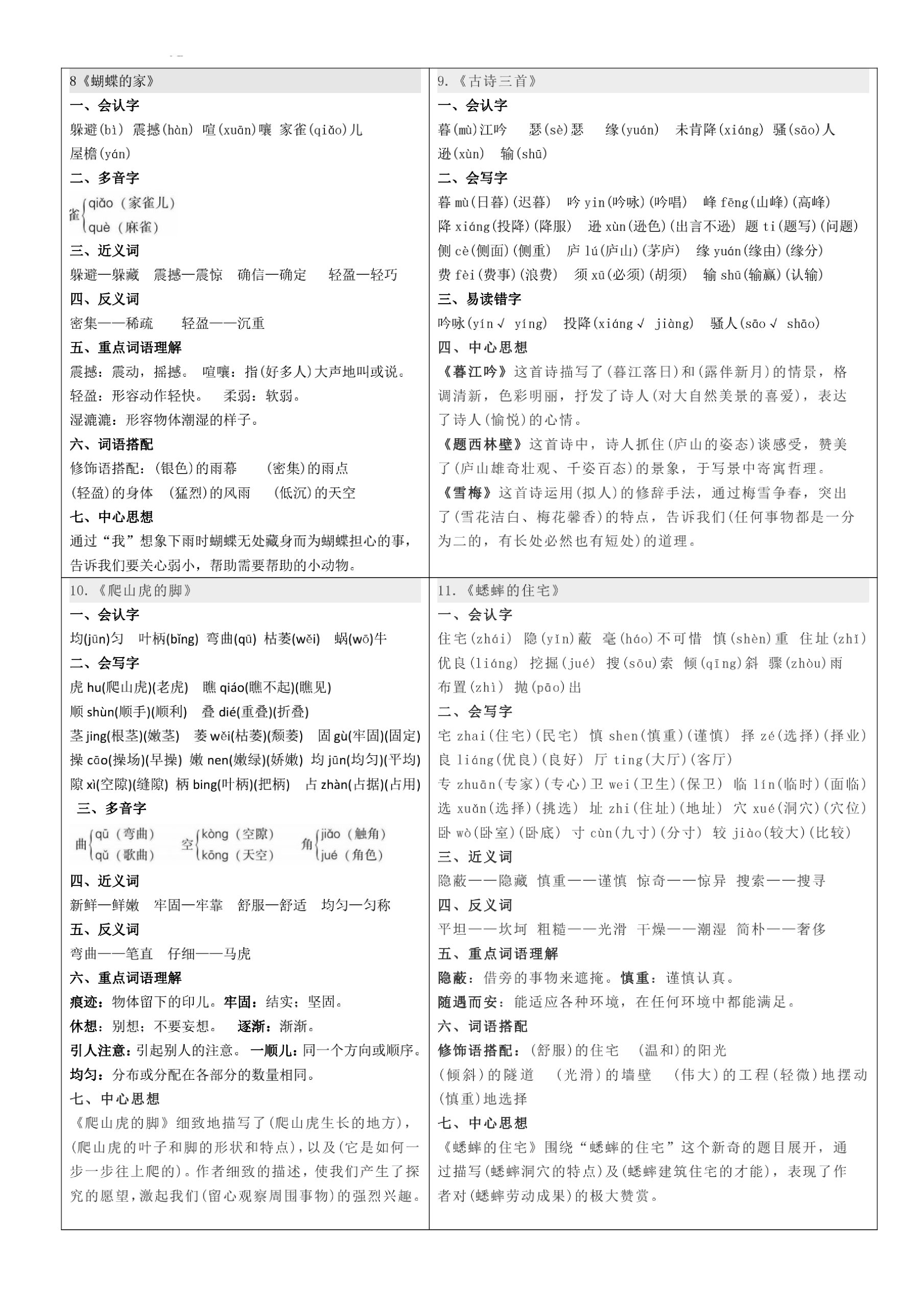 四上语文知识点【课课贴】(8页)资料预览第 3 页