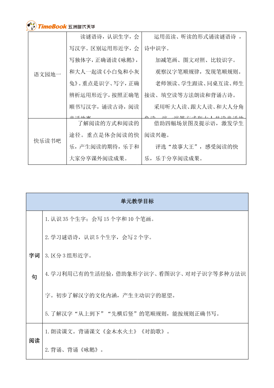 第一单元单元分析资料预览第 3 页