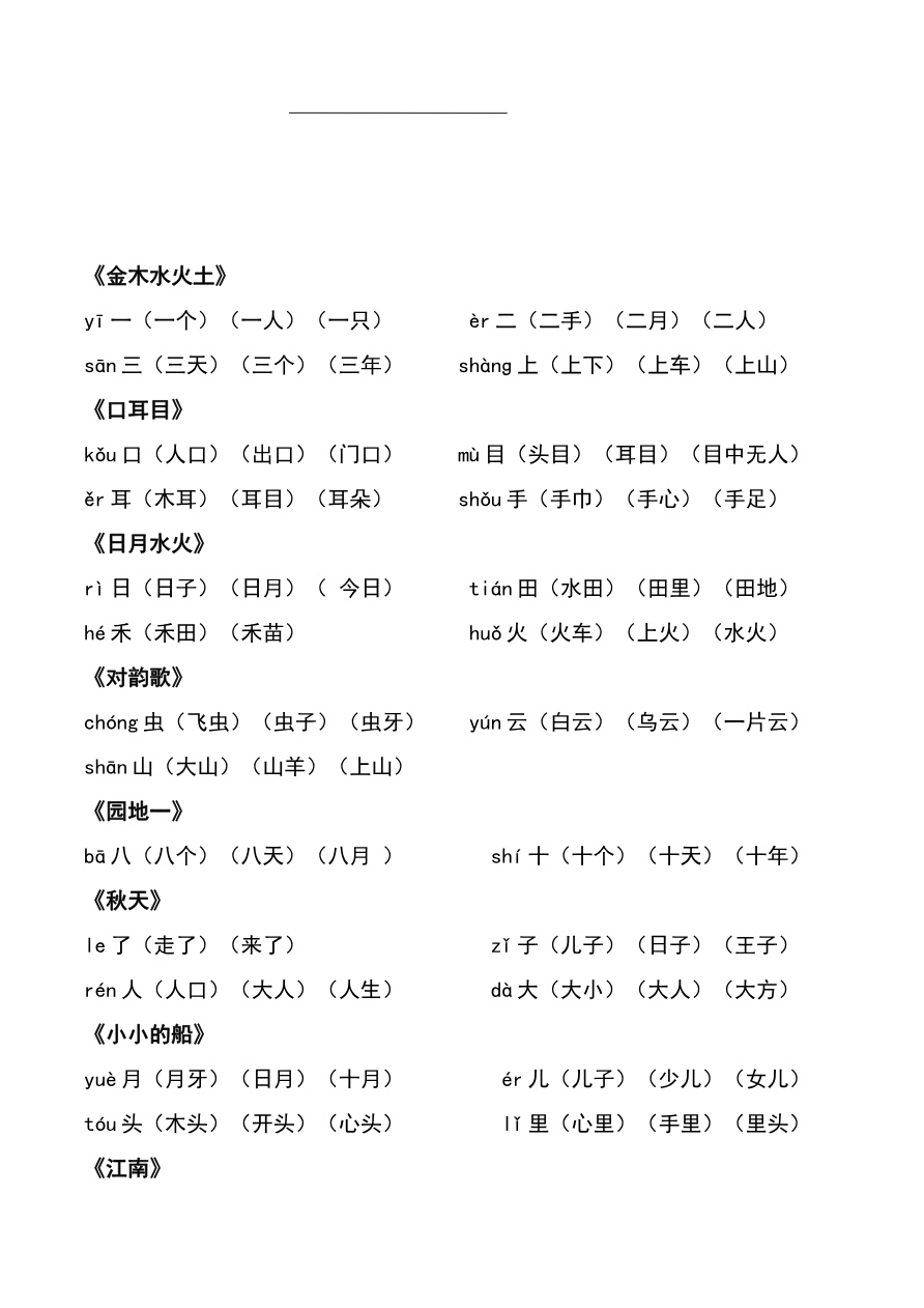 各课后每课词语组词资料预览第 2 页