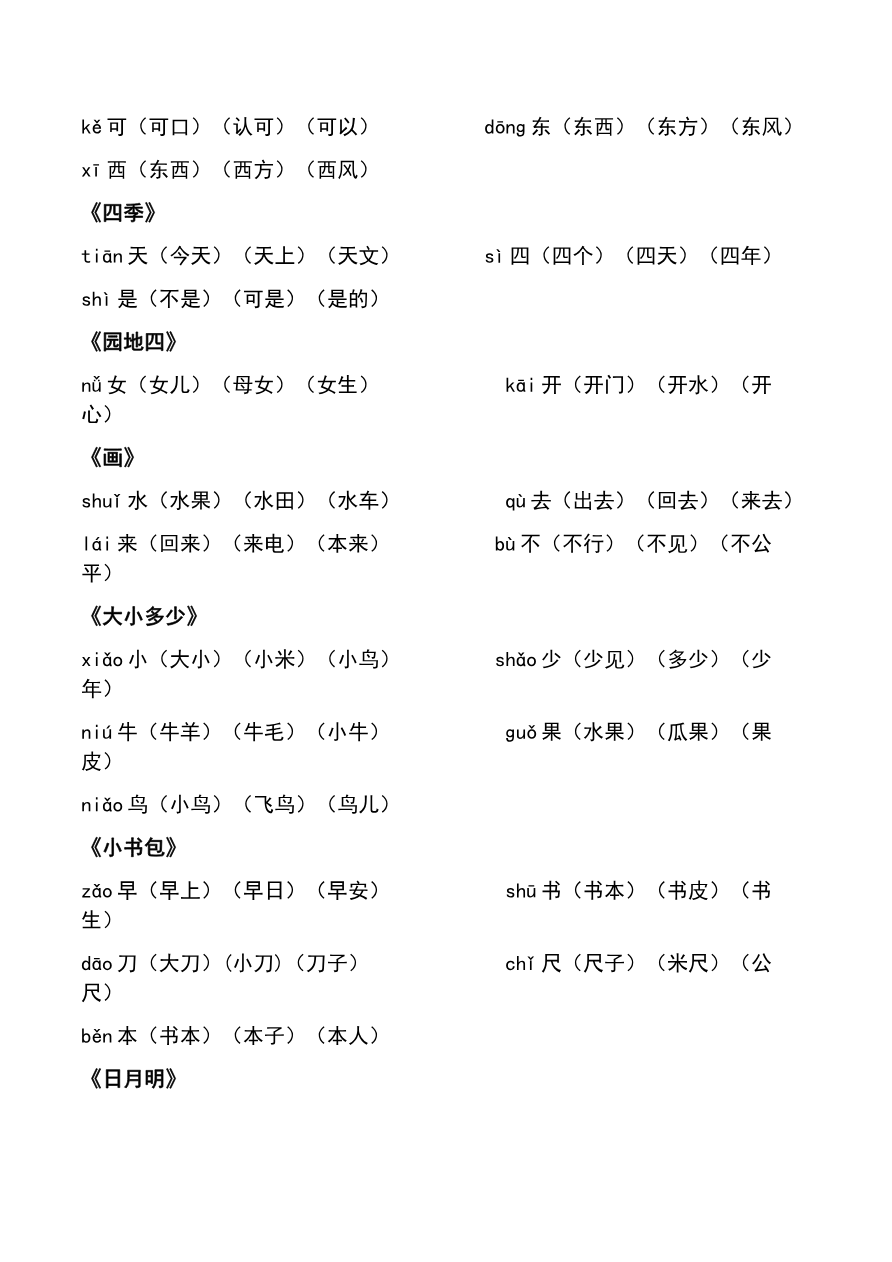 各课后每课词语组词资料预览第 3 页