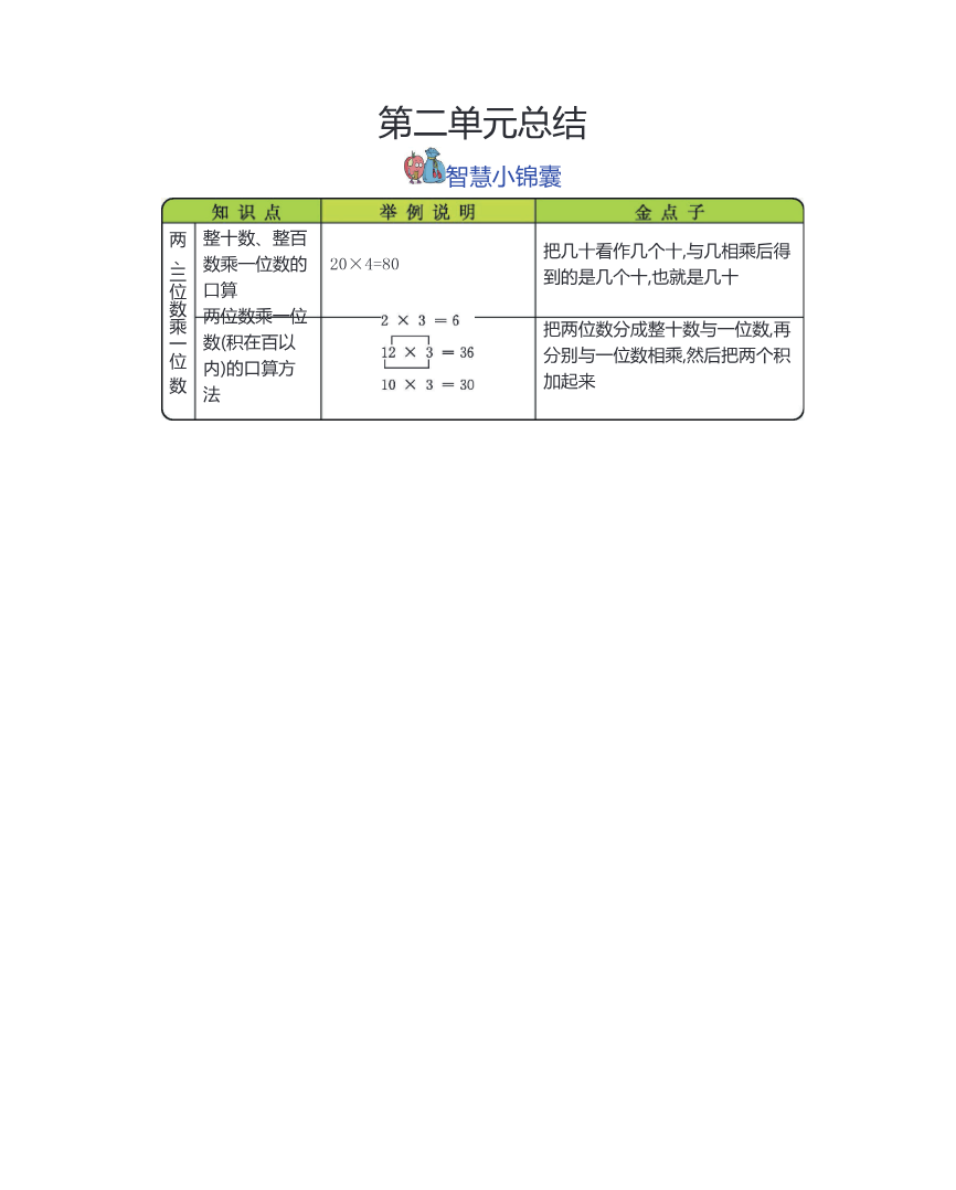 三年级上册数学冀教版知识要点资料预览第 2 页