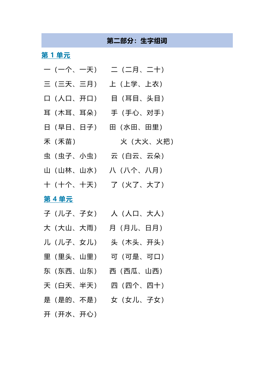 期末复习知识点资料预览第 3 页