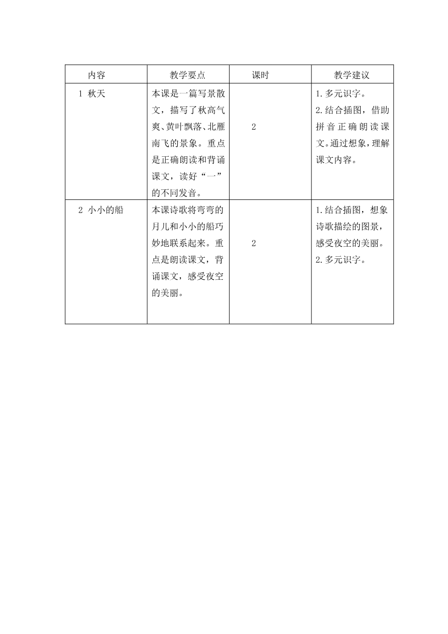 第四单元教学初探资料预览第 2 页