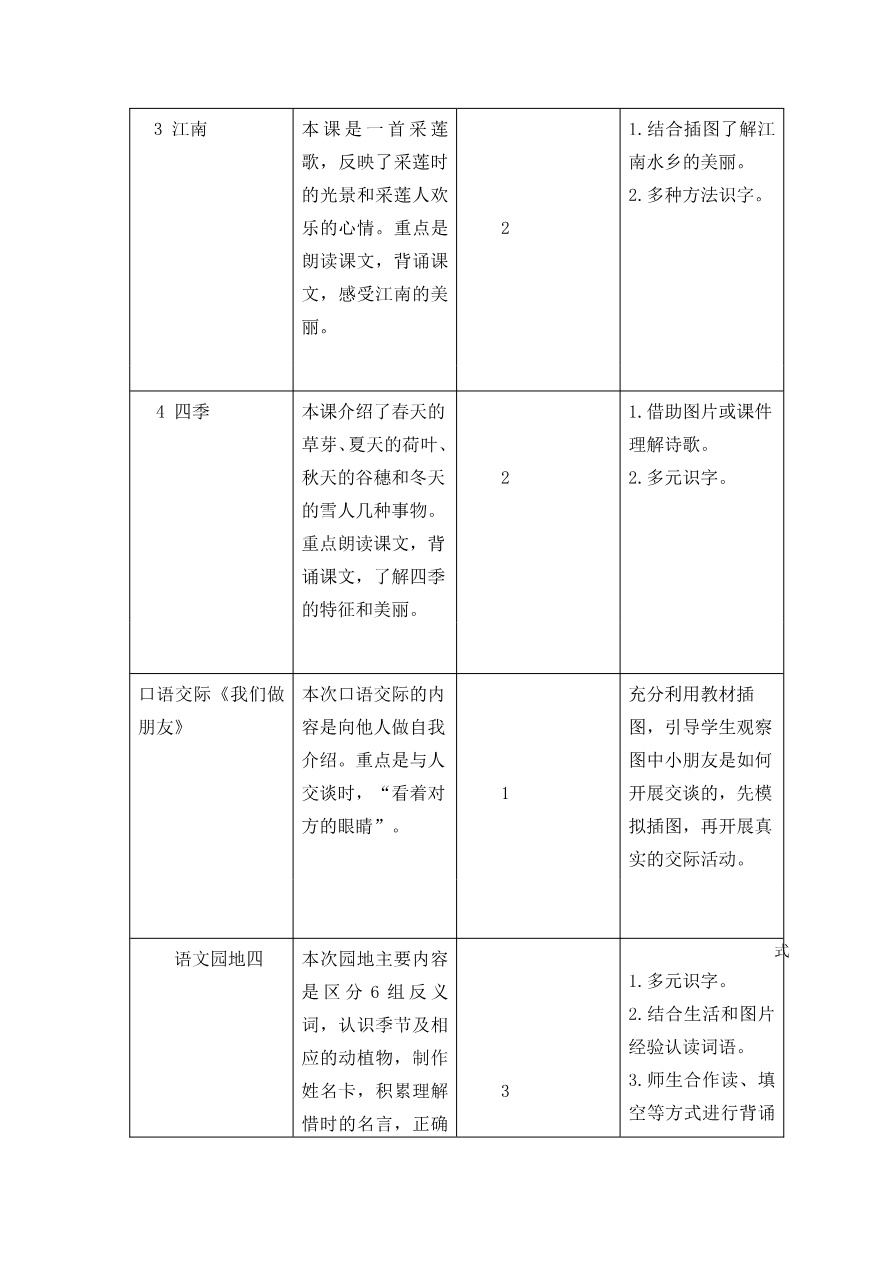 第四单元教学初探资料预览第 3 页