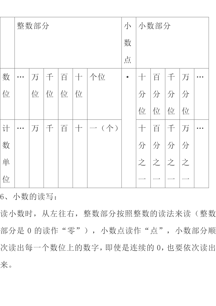 北师大版数学四年级下册期中知识点复习汇总资料预览第 3 页