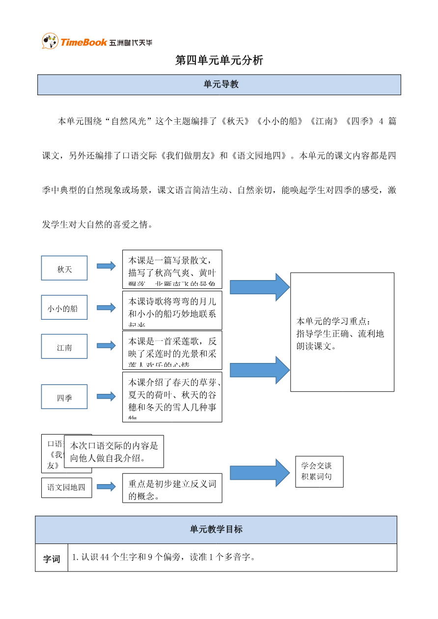 第四单元单元分析资料预览第 1 页