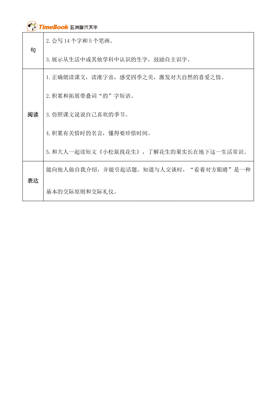 第四单元单元分析资料预览第 2 页