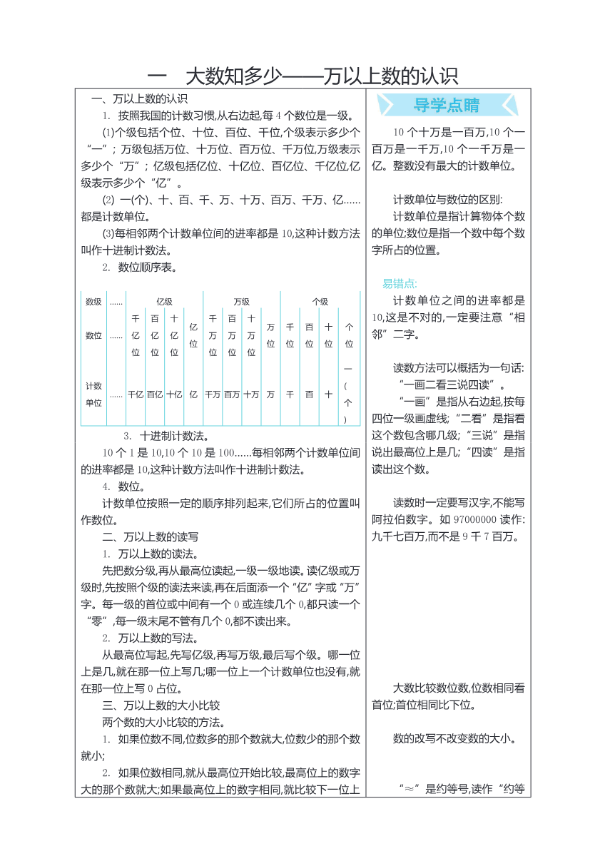 四年级上册数学青岛六三制知识要点资料预览第 1 页