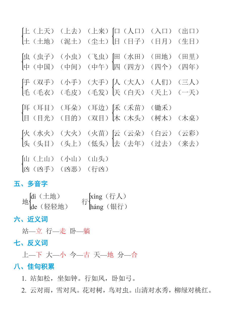 全册知识点详解超全整理资料预览第 2 页