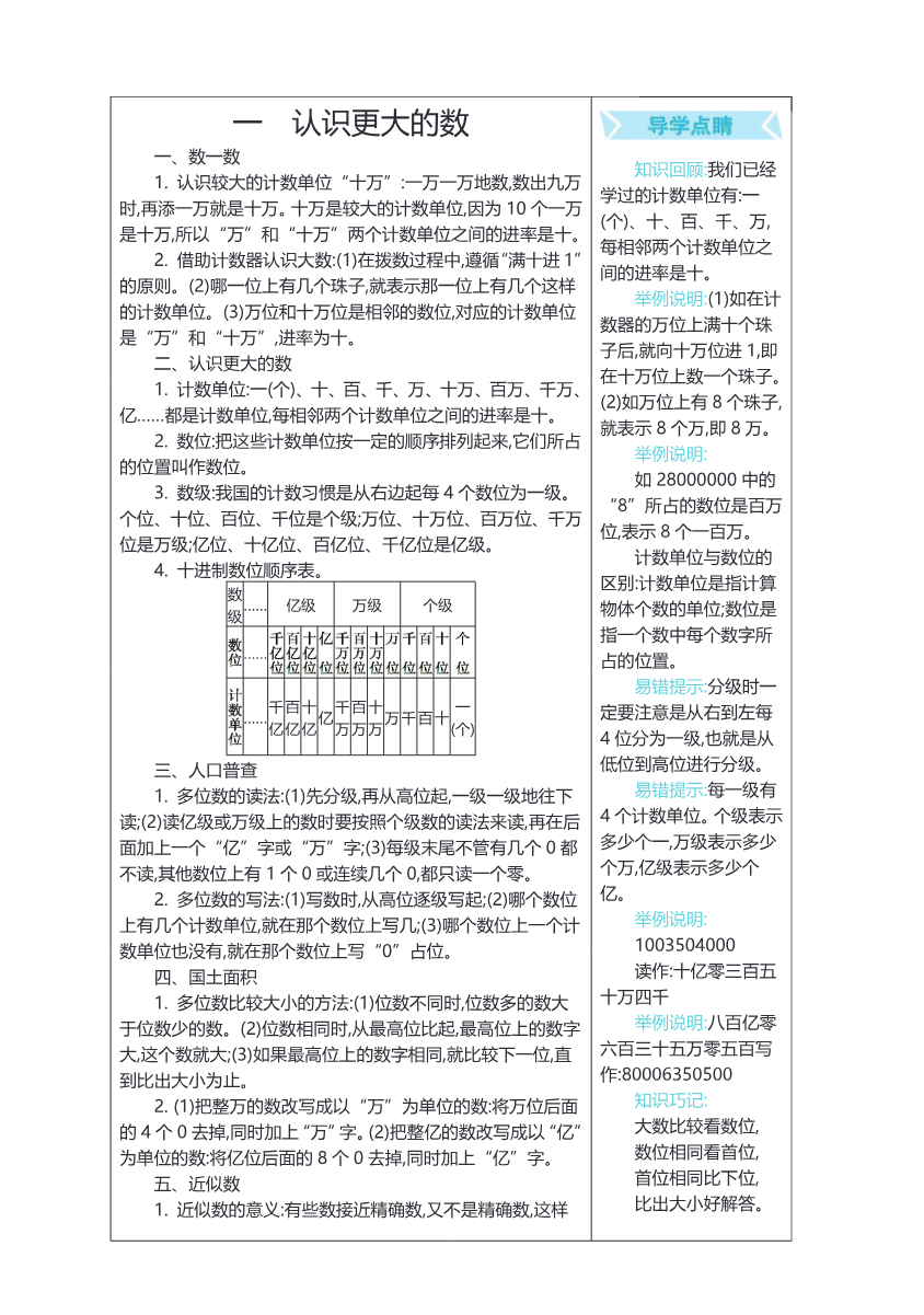 四年级上册数学北师版知识要点资料预览第 1 页