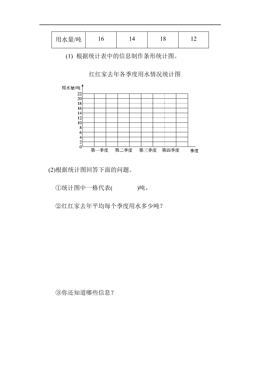 人教版四年级数学上册单元测试试卷-第7单元-条形统计图+答案-第七单元达标测试卷资料预览第 3 页