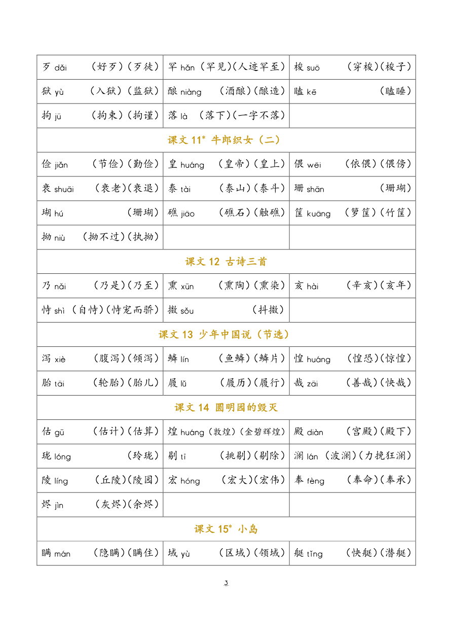 小学部编版语文五年级上册 识字表资料预览第 3 页