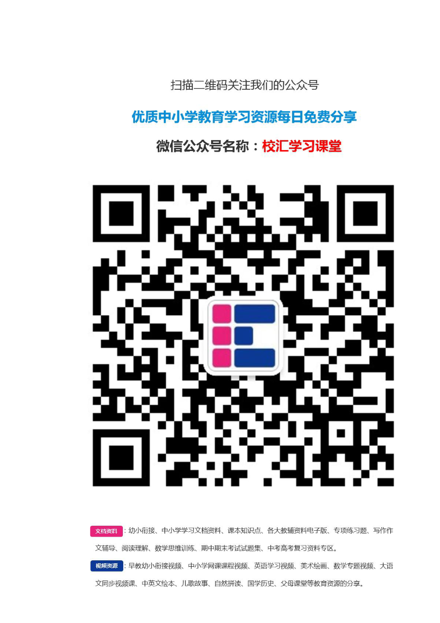 小学1~6年级数学知识表,天天背还会怕数学考不好?资料预览第 3 页