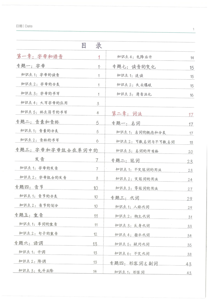 小学学霸笔记-英语资料预览第 1 页