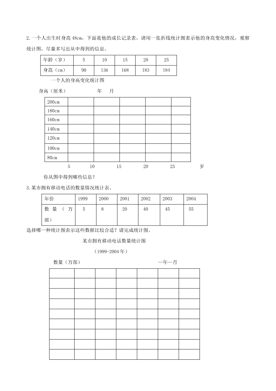 青岛版五年级数学上册第七单元测试题资料预览第 2 页