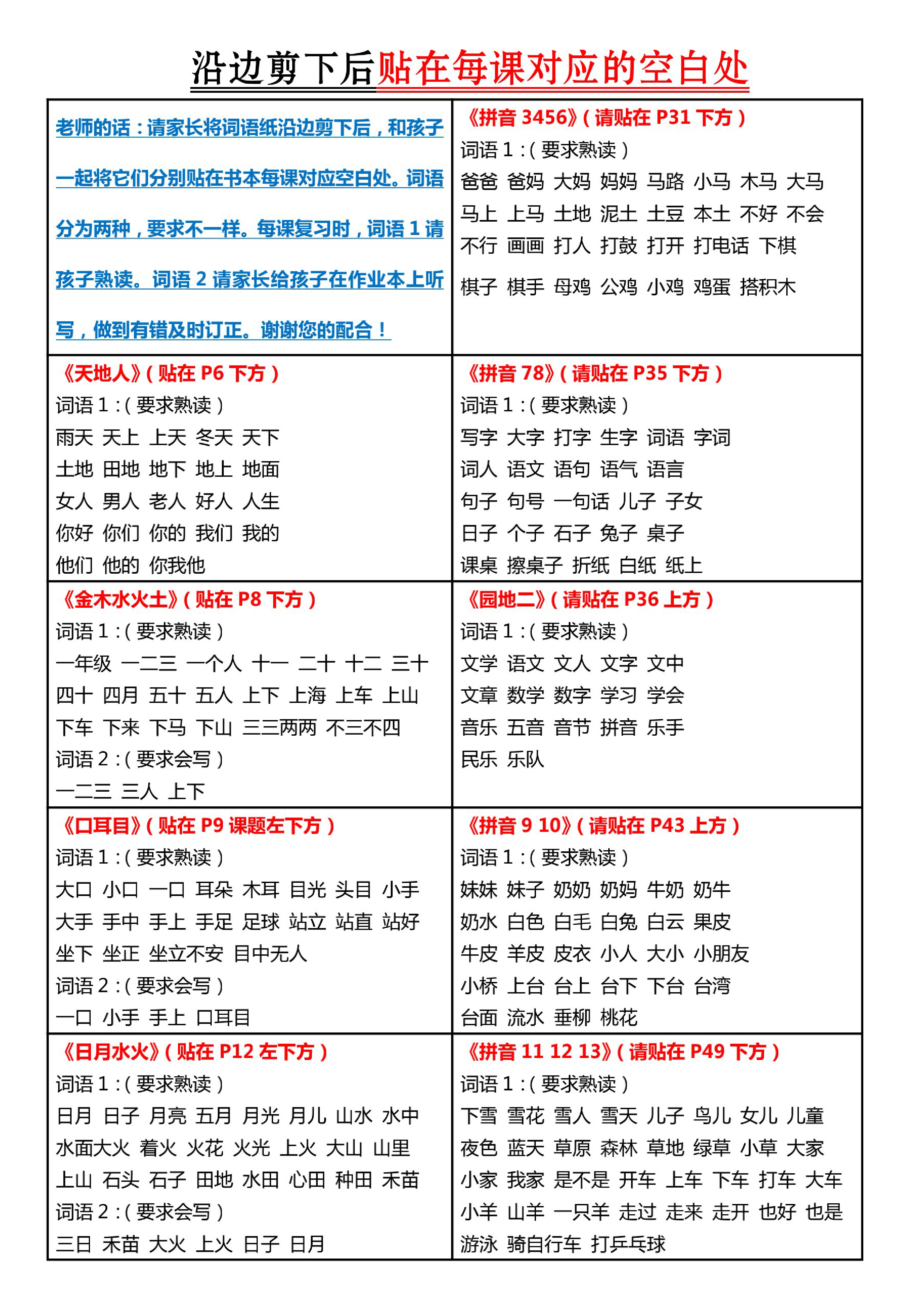 一上语文知识点【课课贴】(5页)资料预览第 1 页
