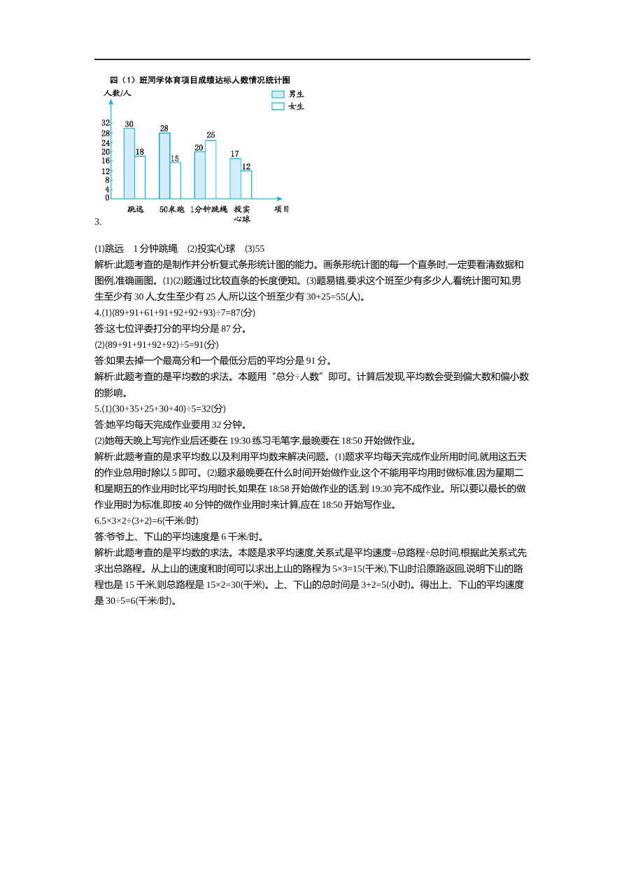 人教版四年级数学下册单元测试卷(含答案)-第8单元平均数与条形统计图:第八单元检测2资料预览第 3 页