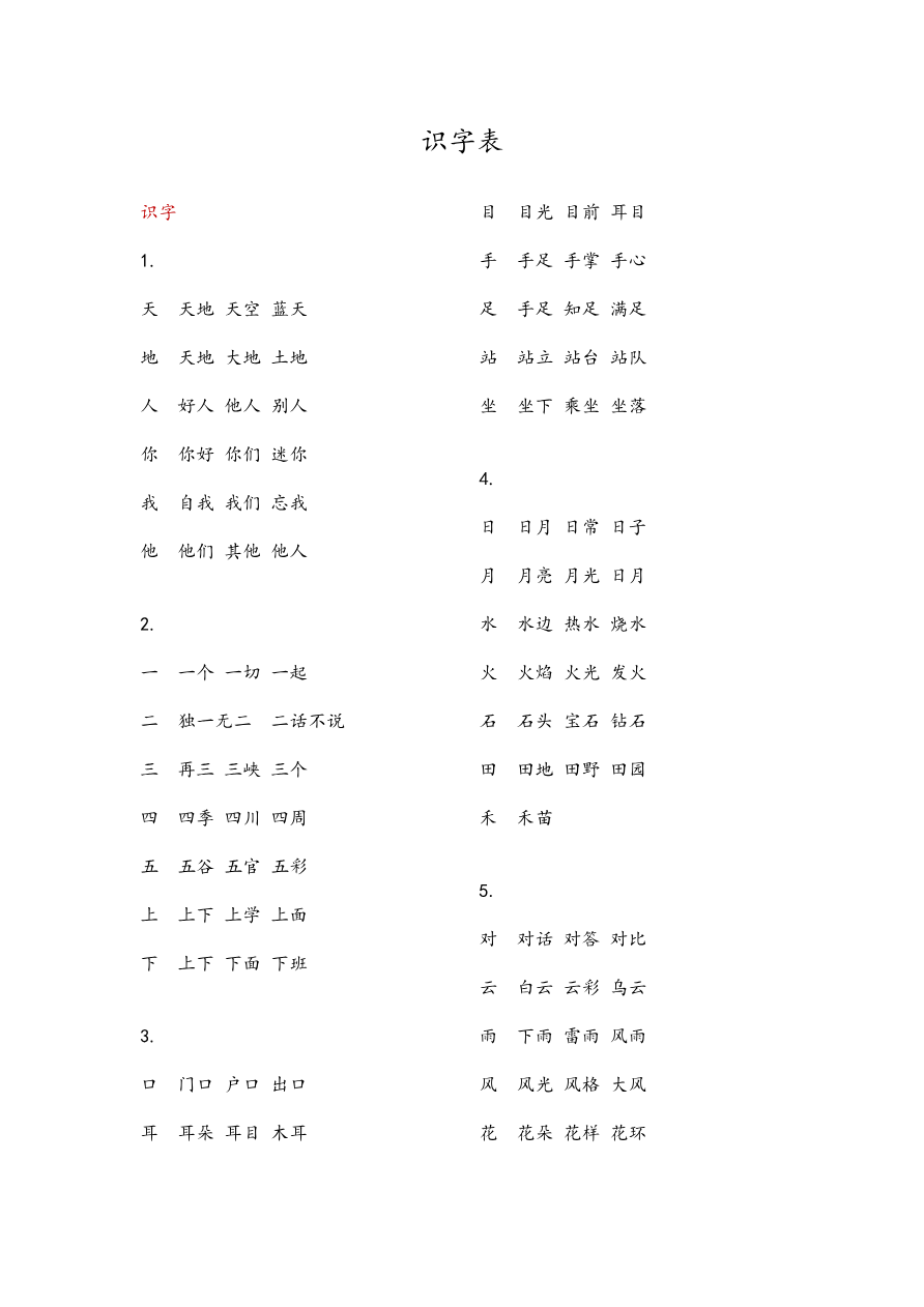 词语表资料预览第 1 页