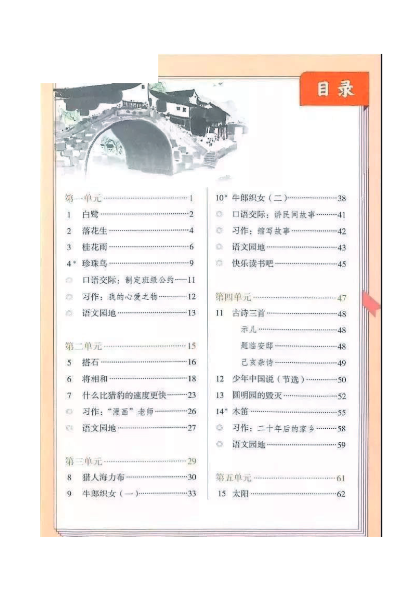 五年级上册语文部编版课堂笔记资料预览第 1 页