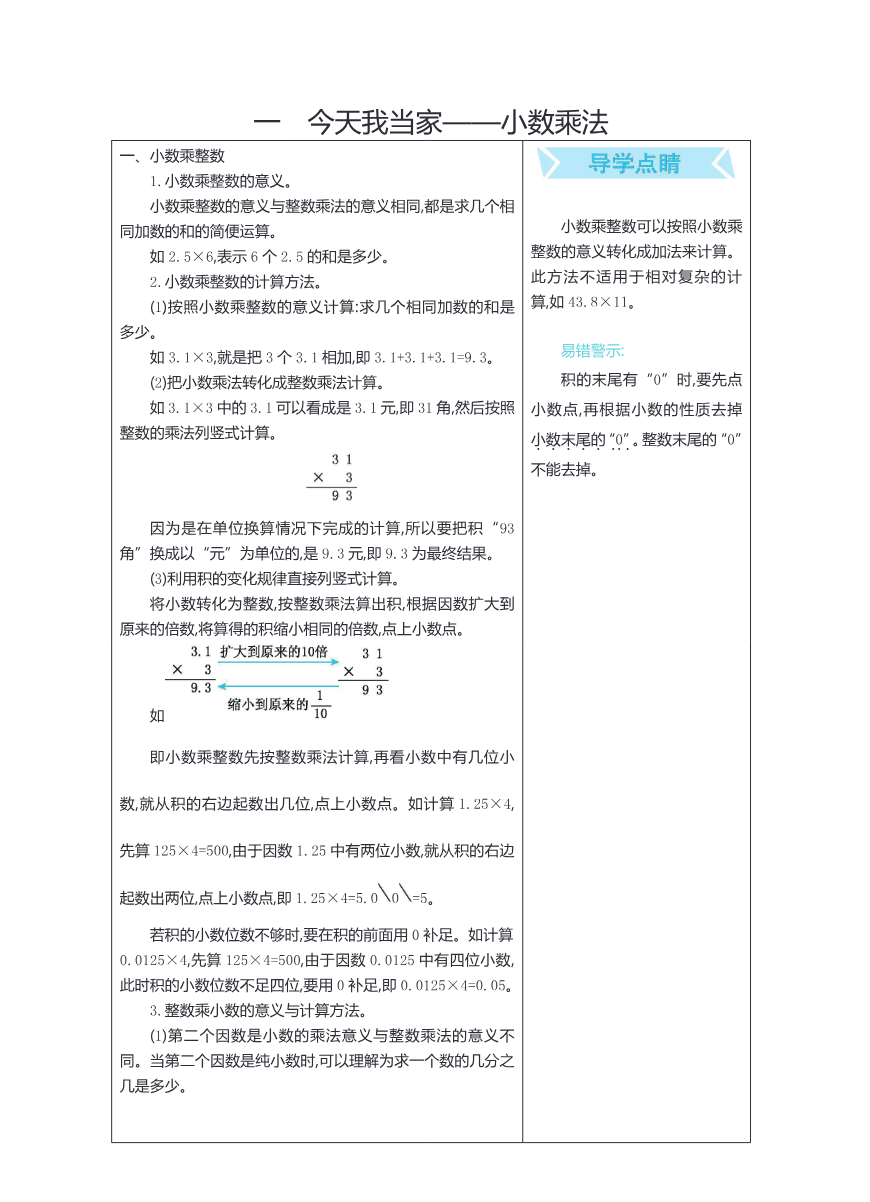 五年级上册数学青岛六三制知识要点资料预览第 1 页