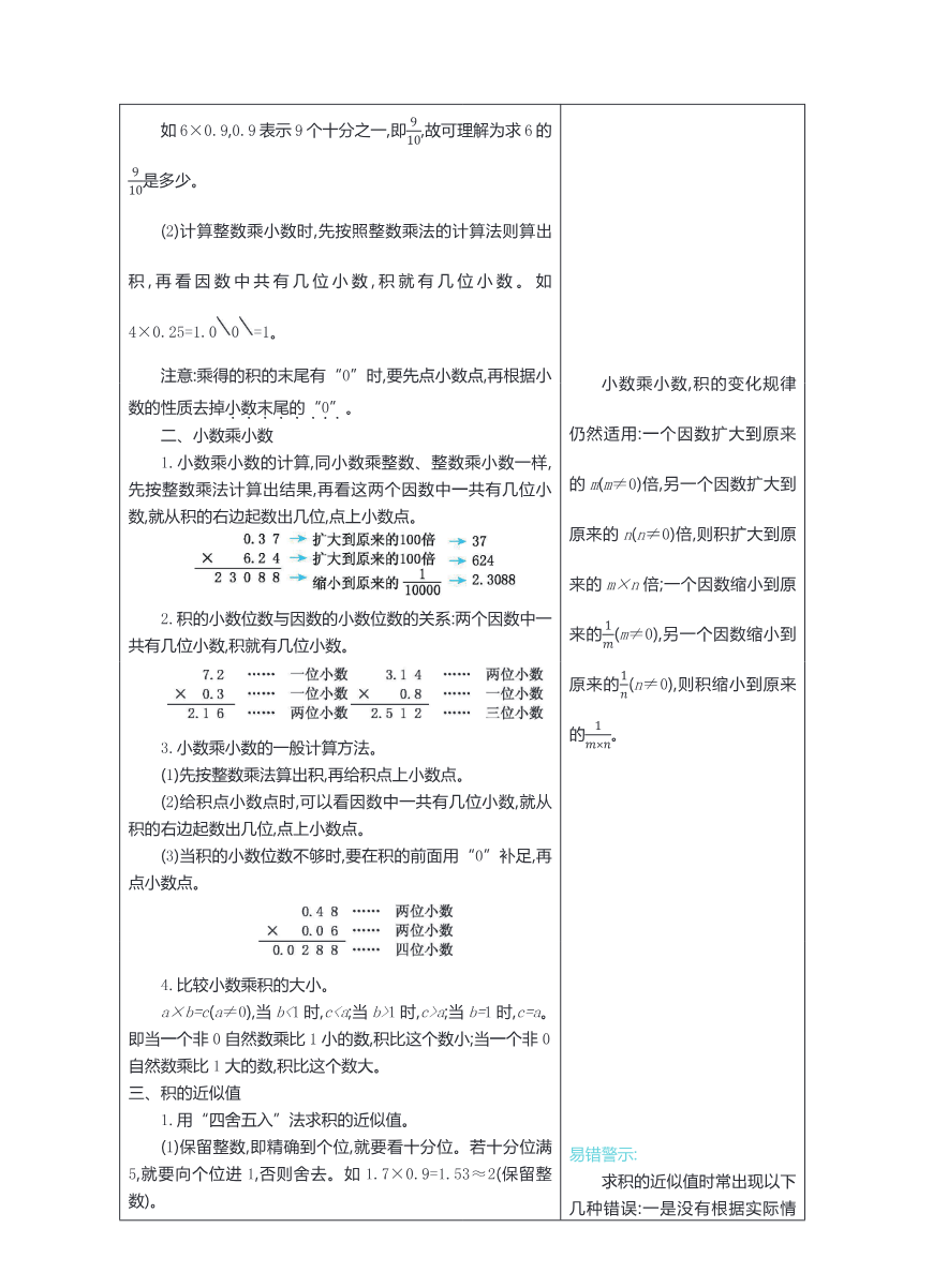 五年级上册数学青岛六三制知识要点资料预览第 2 页