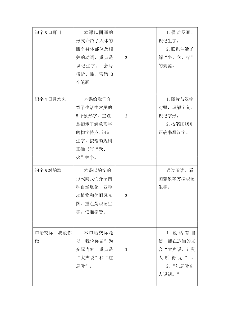 第一单元教学初探资料预览第 2 页