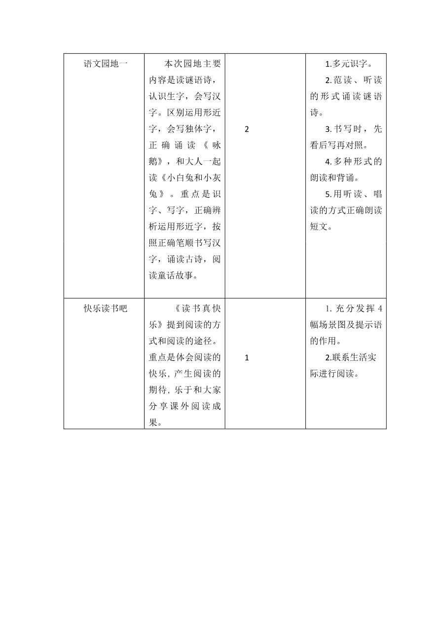第一单元教学初探资料预览第 3 页