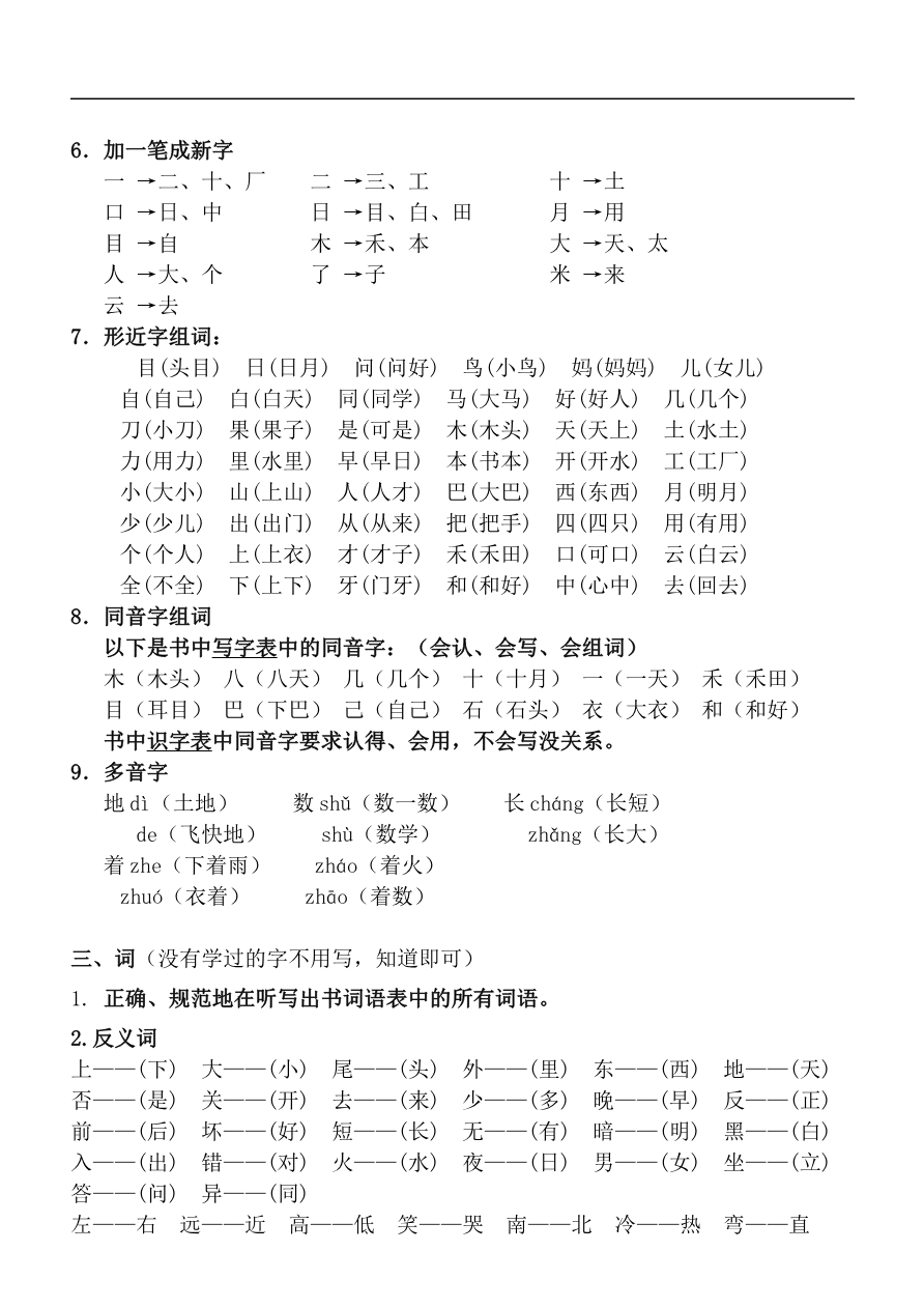 重要考点知识汇总资料预览第 3 页