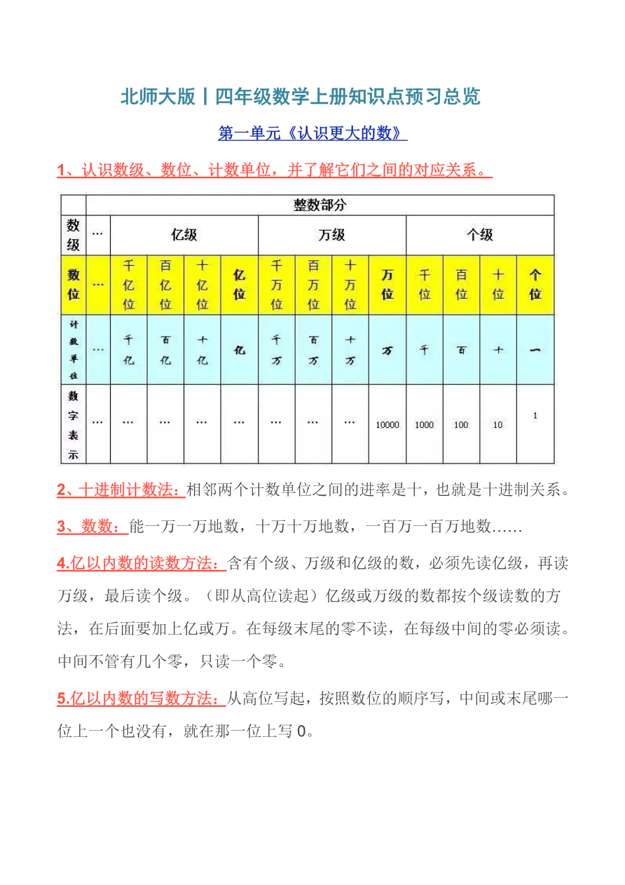 北师大版丨四年级数学上册知识点预习总览资料预览第 1 页