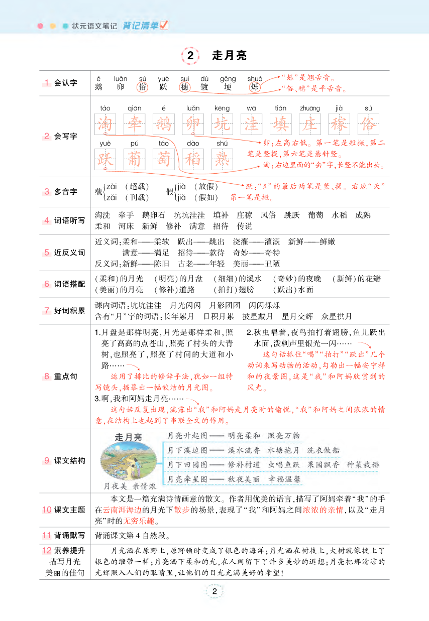 四年级状元语文笔记(背记清单)资料预览第 2 页