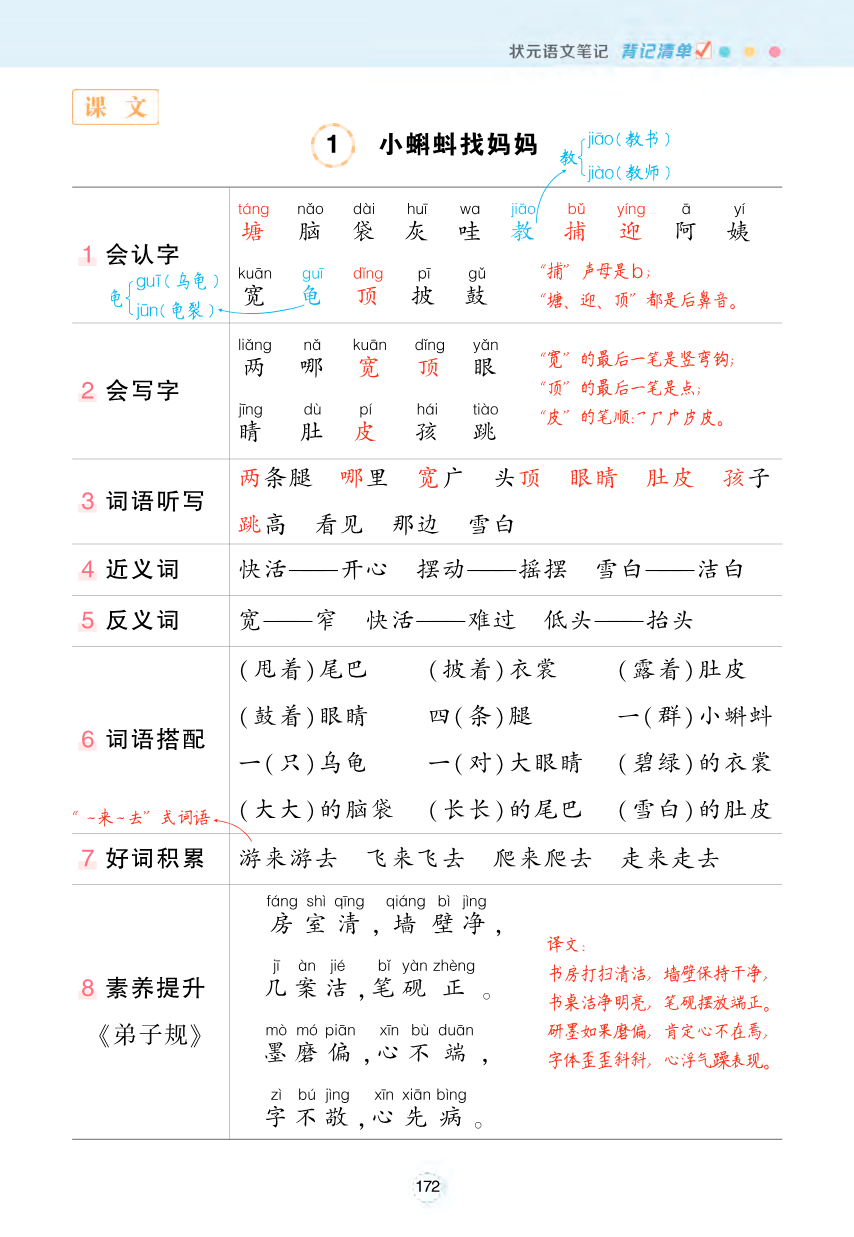 二年级状元语文笔记(背记清单)资料预览第 1 页